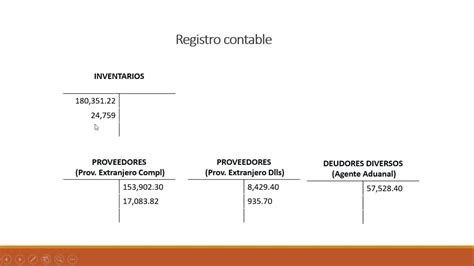 Ejemplos De Registros Contables De Importaciones Y Exportaciones Youtube