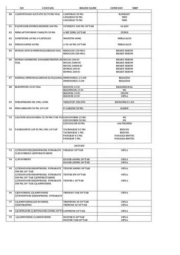 Letero Letrozole Mg Tablets At Rs Stripe In