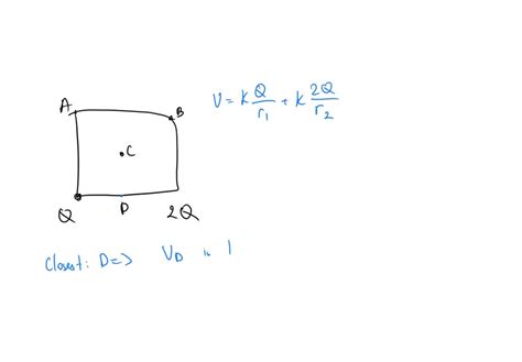 Solved Rank The Electric Potentials At The Four Points Shown In The