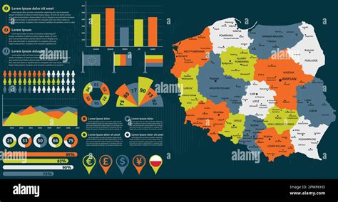 Detailed Poland Map With Infographic Elements Vector Illustration