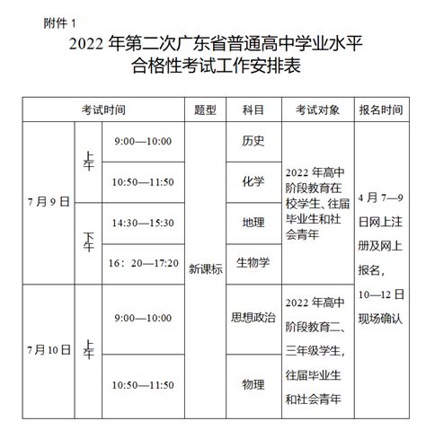 2022第二次广东省普通高中学业水平合格性考试时间安排表 佛山本地宝