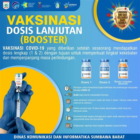 Iklan Vaksin Booster Dari Kominfo KSB Penapewarta