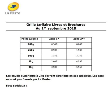 Les Envois à Létranger De Livres Documents Pas Chers Avec Le Tarif