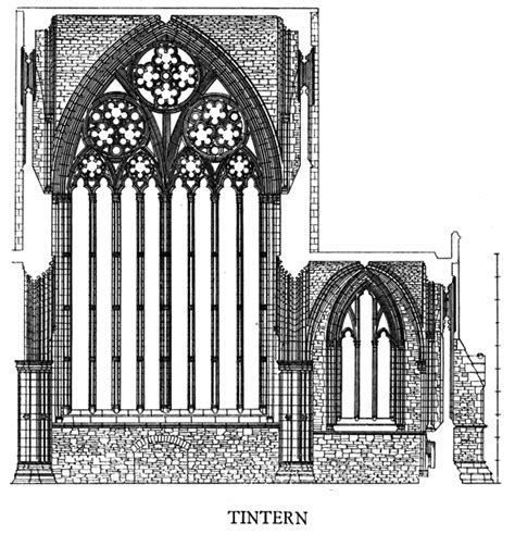 Medieval Tintern Abbey