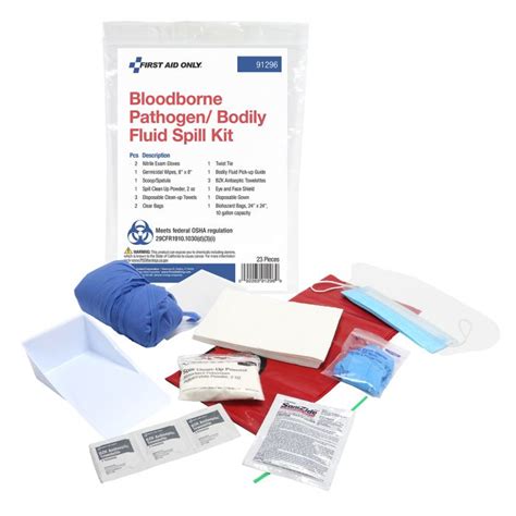 Bloodborne Pathogenbodily Fluid Spill Kit