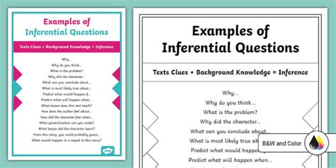 Printable Inferential Questions Poster for Kids - Twinkl USA