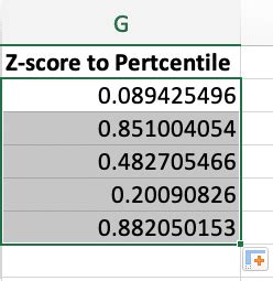 How To Calculate Z Scores In Excel Tips And Tutorial