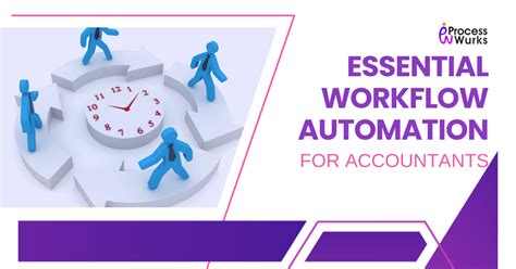 Essential Workflow Automation For Accountants