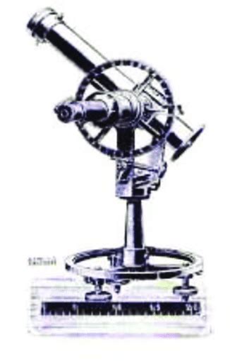 Theodolite Used For Pilot Balloon Observations During The War