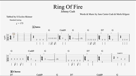 Ring Of Fire Johnny Cash Easy Guitar Tab Playthrough And Backing Track Youtube