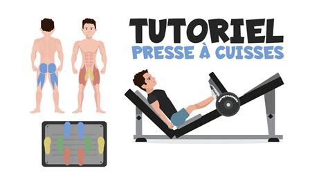 Tutoriel Presse A Cuisses Et Conseils Youtube