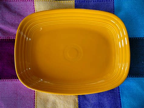 Fiesta Plates and Platters — Import Market