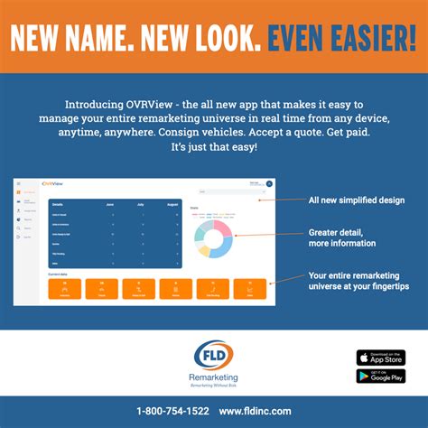 improved ovrview app manage remarketing   device