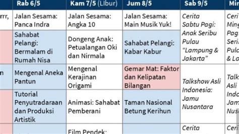 SIMAK Jadwal Belajar Dari Rumah Bersama TVRI 7 Mei 2020 Film Sahabat