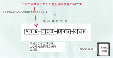 合筆前の登記識別情報について徹底解説！