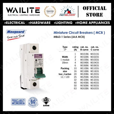 MAXGUARD 1POLE 6kA Miniature Circuit Breakers MCB 6A 10A 16A 20A 32A