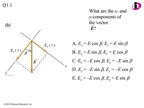 Components Of Vectors