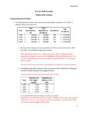 Problem Set 1 Solutions Spring 2016 Econ 325 Public Economics