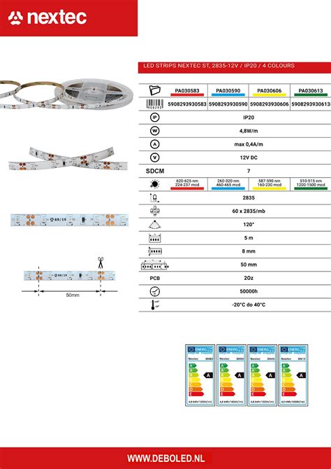 Deboled Led Verlichting Ledstrip Std Meter Rol Led Per Meter V