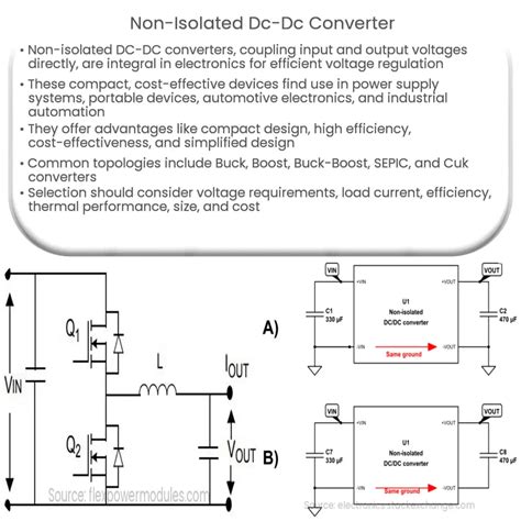 Non Isolated DC DC Converter How It Works Application Advantages