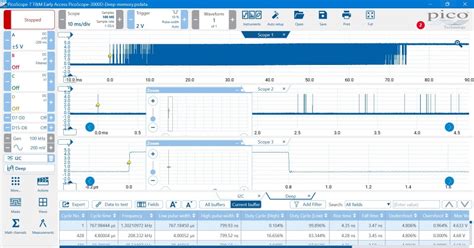 Picoscope A Oscilloscope Special Offer