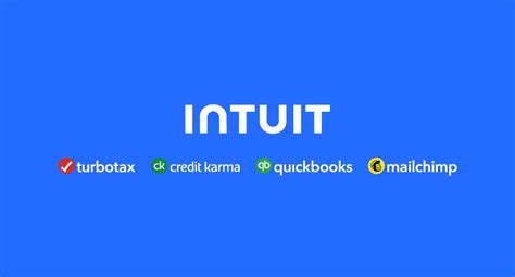 It’s a brand new day for Intuit! - Intuit Blog