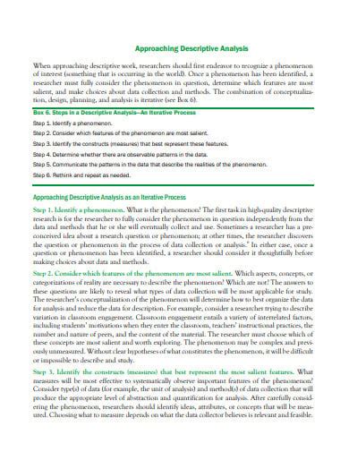 Descriptive Research Design Methodology