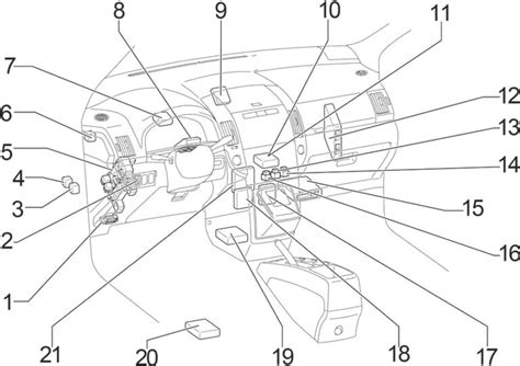 Toyota Corolla Verso bezpieczniki opis i schemat bezpieczników