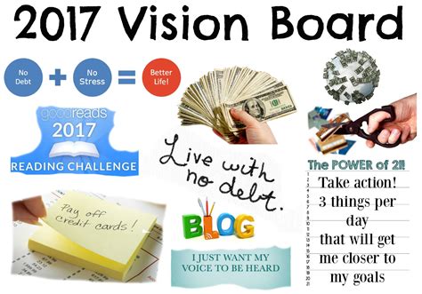 I Ve Made Plenty Of Physical Vision Boards But This Year I Made A