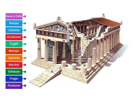 Il Tempio Greco Immagini Con Bollini