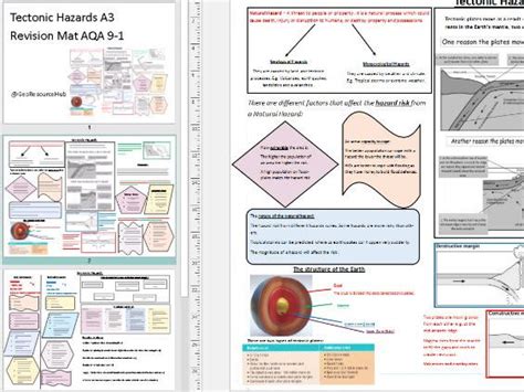 Tectonic Hazards A3 Revision Mat Aqa 9 1 Gcse Teaching Resources