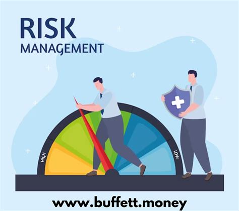 Risk Management Its Importance And Process In The Stock Market