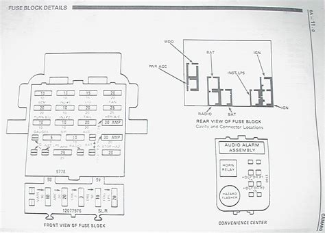 Cucv Fuse Panel Diagram