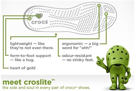 Crocs Croslite A New Material For Combating Climate Change Hybrid