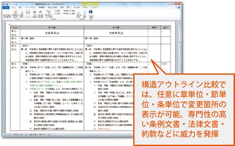 重要文書の改訂管理ツール（新旧対照表の作成） 「新旧文書」 | 製品・サービス | Too
