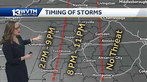 Impact weather Sunday in Alabama