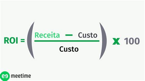 Roi Aprenda Como Calcular Essa Métrica Tão Importante Meetime Blog