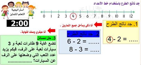 استخدام خط الاعداد للطرح تعليم متمايز Worksheet Live Worksheets