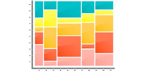 How to create Marimekko Chart (Mekko Chart) in Excel