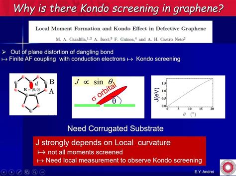 Kondo Screening Of A Vacancy Moment In Graphene Celebrating Millie