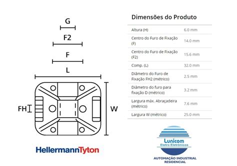 Lunicom Automa O E Eletr Nicos Fixador Adesivo Lkcs A Natural Plastico