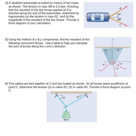 Solved B 2 A Disabled Automobile Is Pulled By Means Of Two Chegg