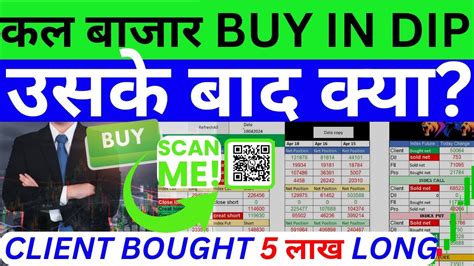 Fii Fno Data Analysis For Friday 🏆 Friday Banknifty Prediction Hindi 🔥