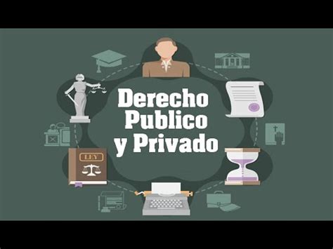 Entidades de derecho público y privado Todo lo que debes saber para