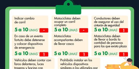 Sanciones De Tr Nsito M S Moderadas En La Ciudad De M Xico