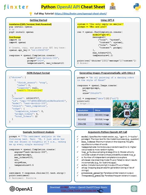 Python Api Cheat Sheet Completion Image Generation Dall E Basic