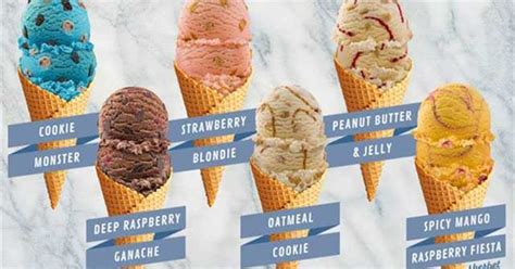 Popular Ice Cream Flavors