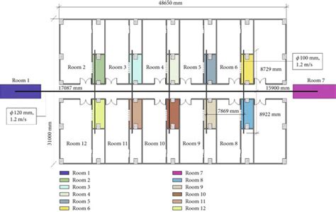 Plans of floor and sewage system. | Download Scientific Diagram