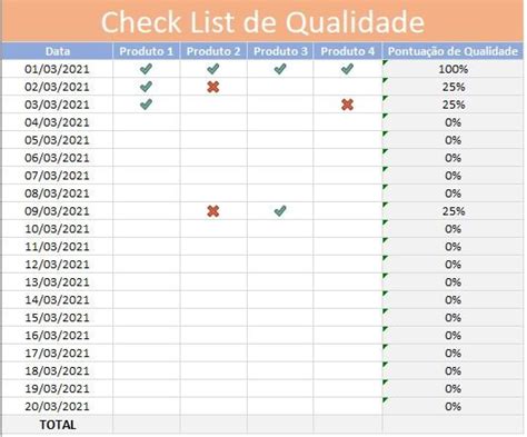 Check List Controle De Qualidade Excel Smart Planilhas