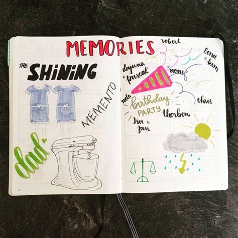 Why Having A Memory Spread In Your Bullet Journal Is Awesome